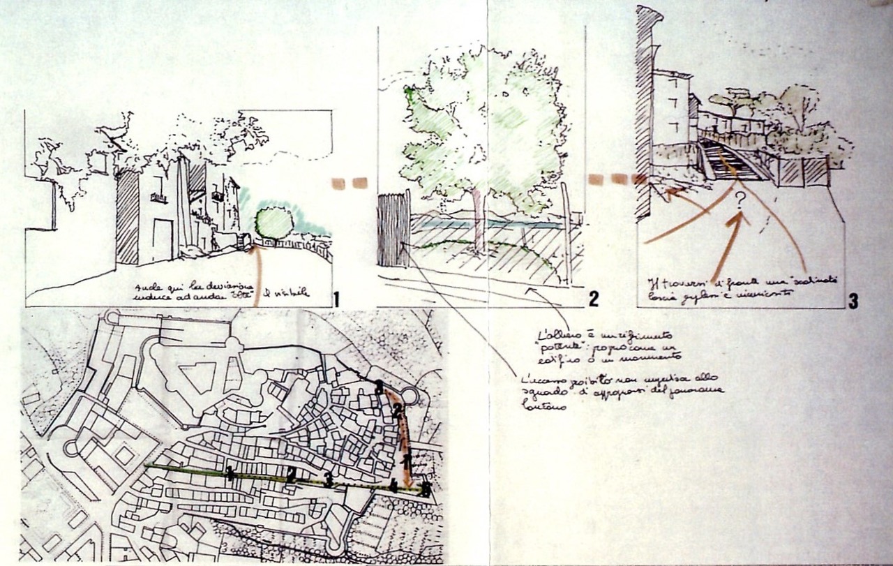 Mappa di comunità - Disegni di Bracciano dell’arch. Irma Visalli.